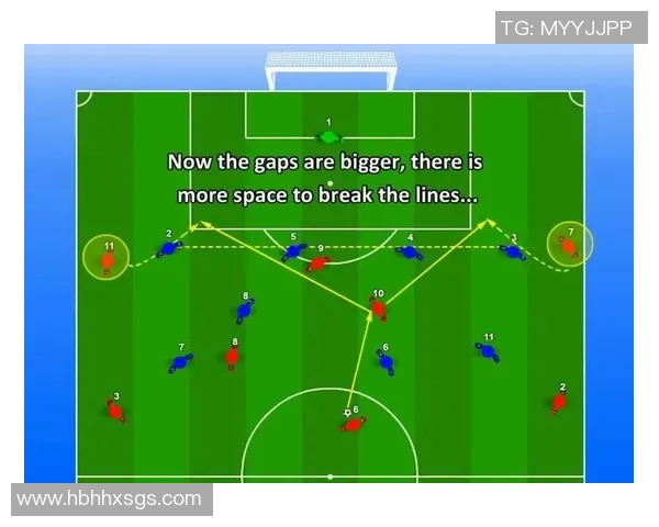 足球球星带球起步技巧解析 如何通过精准运球突破防线实现进攻威胁 足球球星带球起步技巧解析 如何通过精准运球突破防线实现进攻威胁